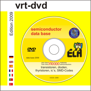 ECA vrt-dvd 2009 (Portable)