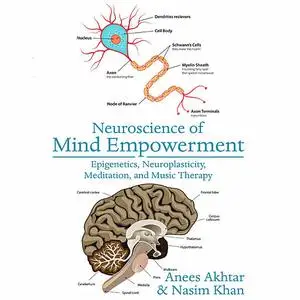 «Neuroscience of Mind Empowerment » by Anees Akhtar, Nasim Khan