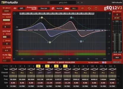 TBProAudio gEQ12 v3.0.0 WiN