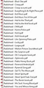 Radiohead Sheet Music For Piano, Guitare, paroles