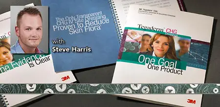 Developing Brand Identity Collateral