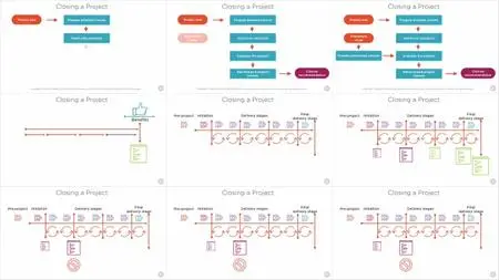 Tailoring Roles and Processes for Agile