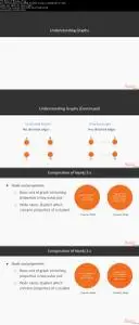 Learning Neo4j 3.x