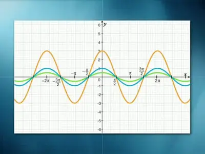 Mathematics Describing the Real World: Precalculus and Trigonometry