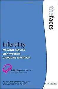 Infertility (The Facts)