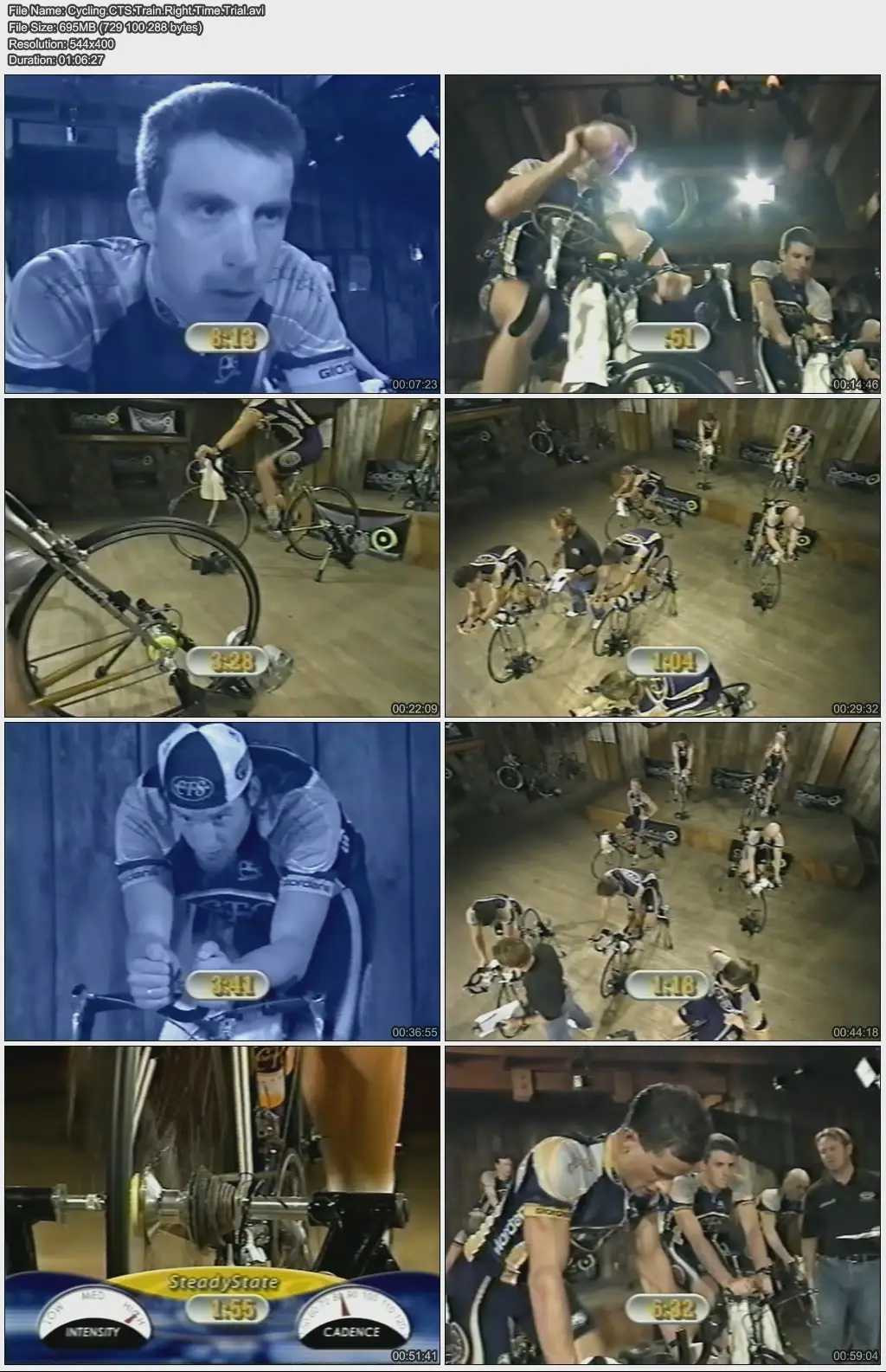 CTS Trainright - Time Trial