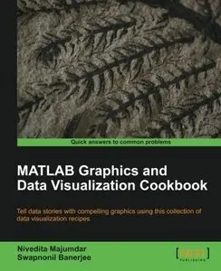 MATLAB Graphics and Data Visualization Cookbook (repost)