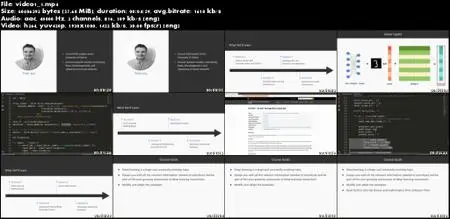 Hands-on Computer Vision with PyTorch 1.x [Video]