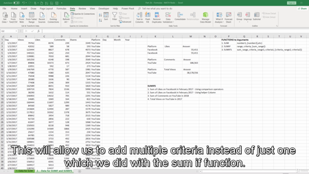 Udemy - Microsoft Excel Data Analysis: Pivot Tables and Formulas (2020)