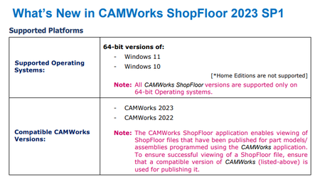 CAMWorks ShopFloor 2023 SP1