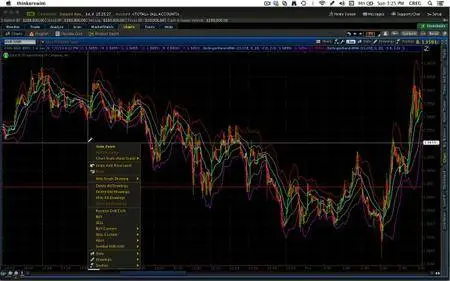 Binary Options Trading Strategies