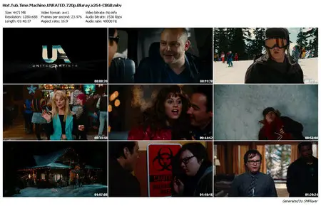 Hot Tub Time Machine (2010)