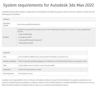 Autodesk 3ds Max 2022.0.1 Official release