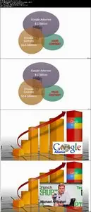 Udemy – The ultimate guide to an online publishing empire