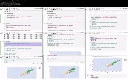 Interactive Dashboards with Plotly and Dash