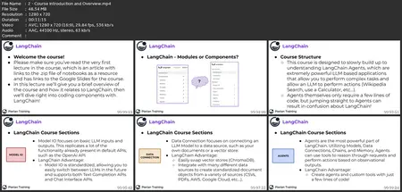 Langchain With Python Bootcamp