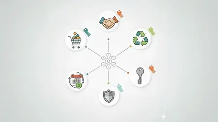 Business Fundamentals: Forms of Value