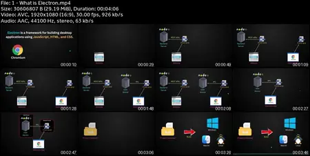 Electron Masterclass: Build Desktop Apps with JavaScript