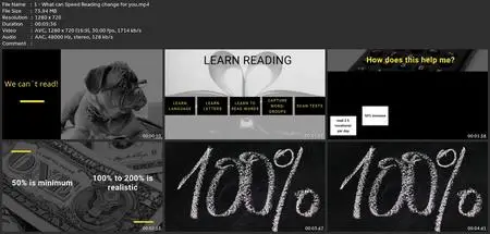 Speed Reading  - Learn Speed Reading In 1 Hour