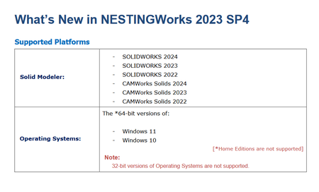 Geometric NestingWorks 2023 SP4