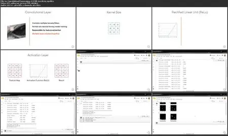 Literacy Essentials: Core Concepts Convolutional Neural Network