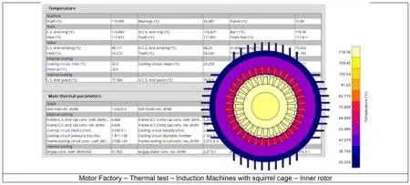 Altair FluxMotor 2020.0.0