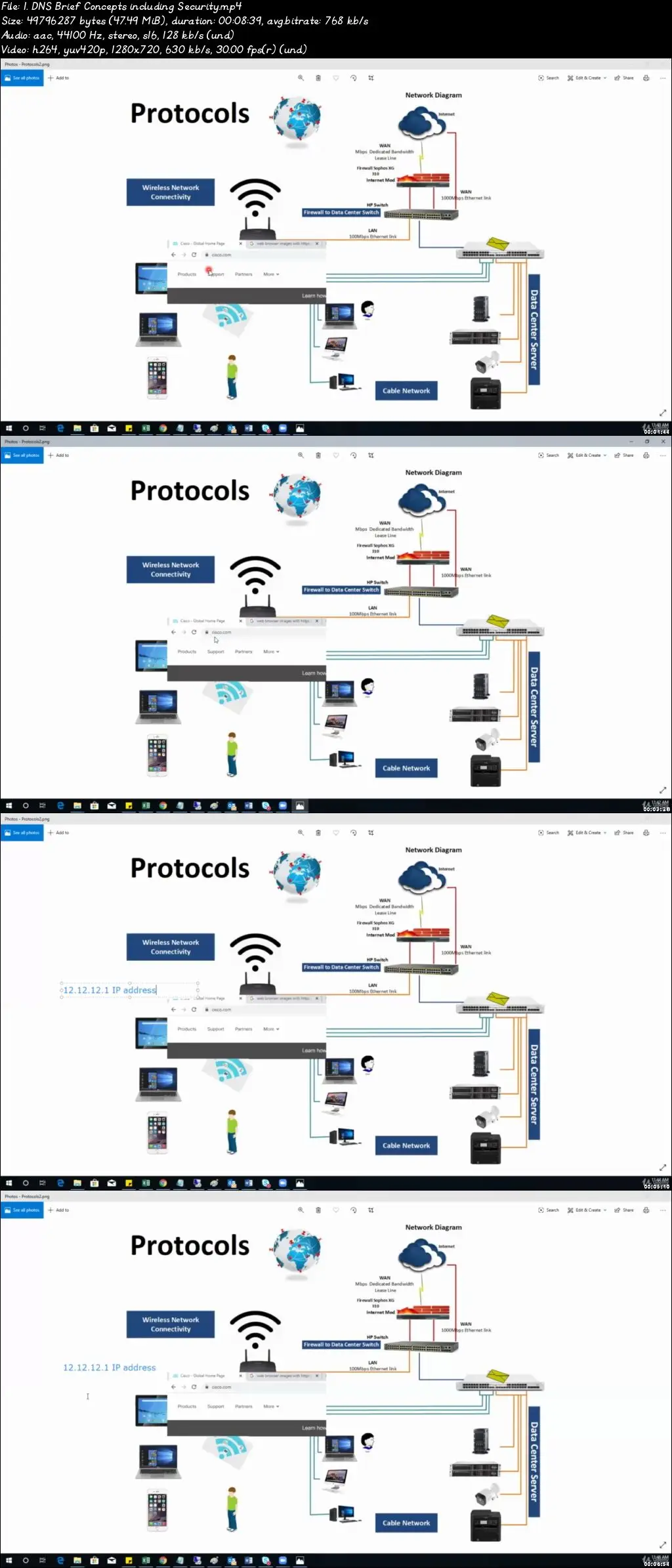 Networking Fundamentals For All Networking Certifications / AvaxHome