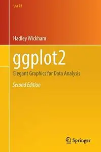 ggplot2: Elegant Graphics for Data Analysis (Repost)