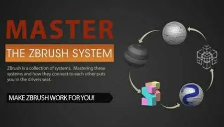 ZBrush Certification Course
