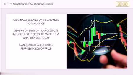 Six Figure Capital – Forex Course