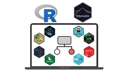 R tidymodels part 3: Classification