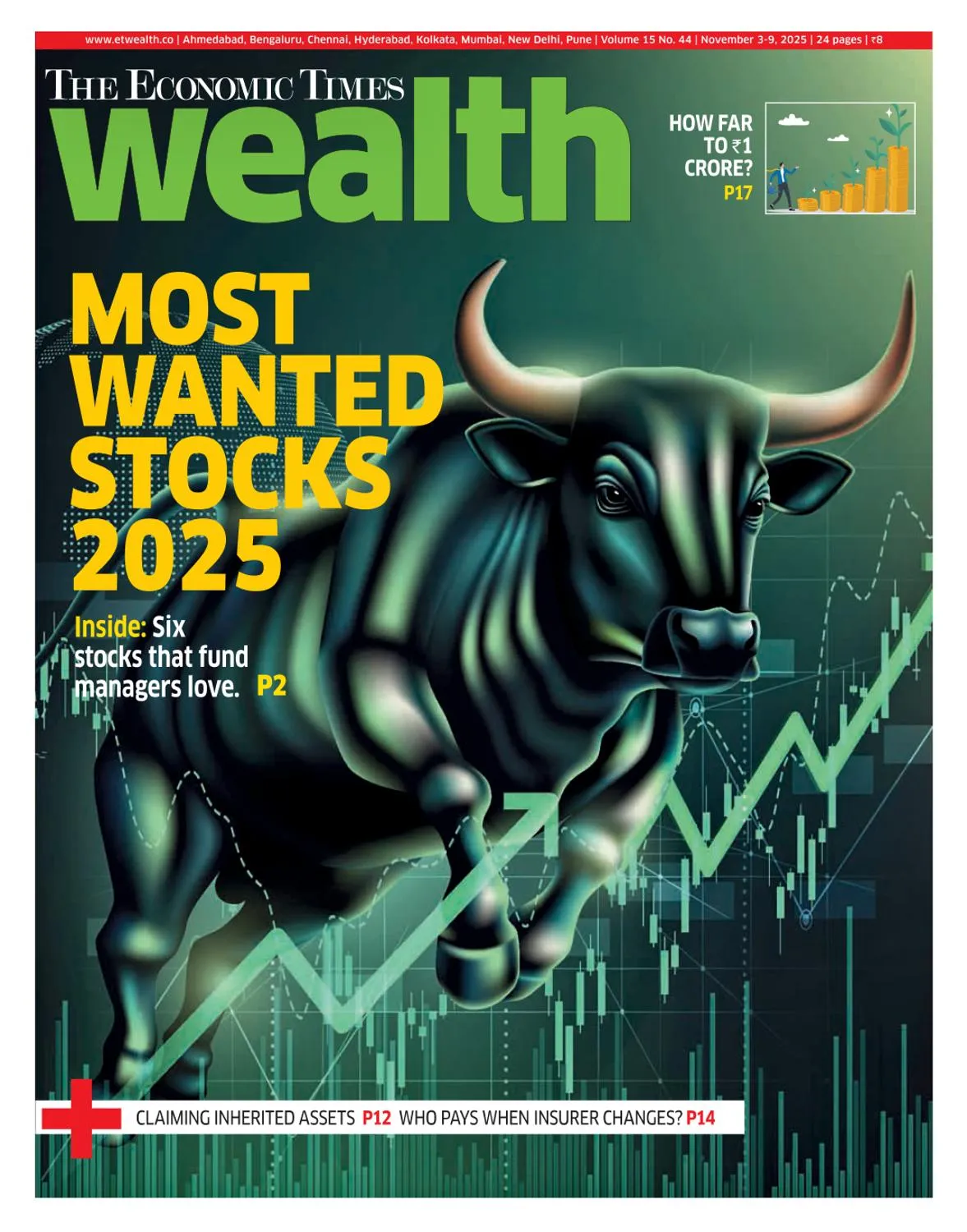 The Economic Times Wealth - November 3, 2025