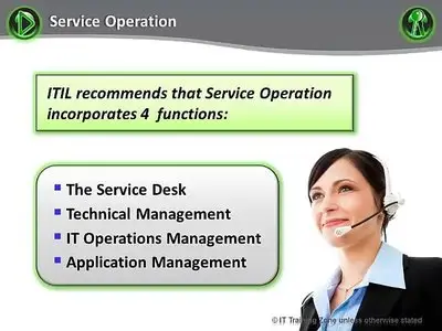 ITIL Lite