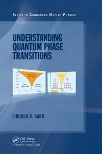 Understanding Quantum Phase Transitions (repost)