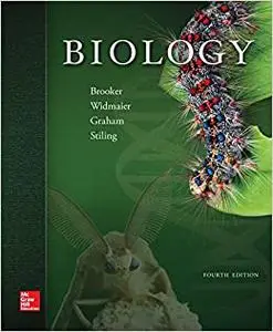 Biology (Repost)