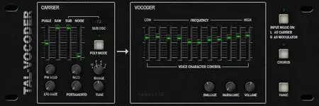 TAL-Vocoder v1.13 VST/AU (PC - MAC)