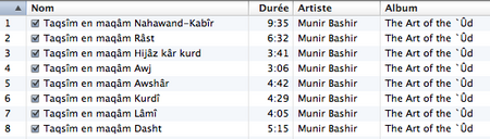 Mounir BACHIR - Maqamat