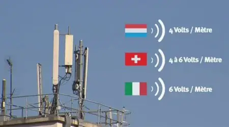 (Fr3) Mauvaises Ondes + débat (2011)