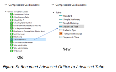 Altair Flow Simulator 2022.2.0