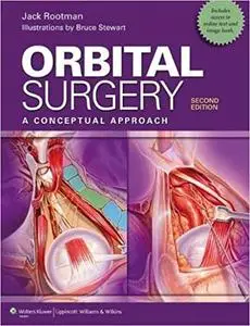 Orbital Surgery: A Conceptual Approach (Repost)
