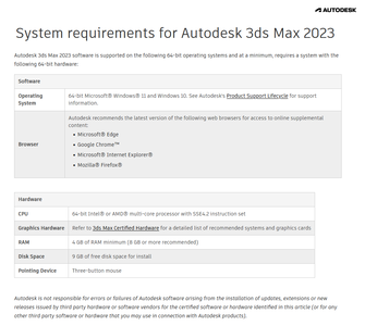 Autodesk 3ds Max 2023 with Offline Help & Additional Content
