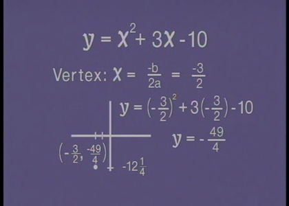 TTC Video - Algebra II
