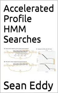 Accelerated Profile HMM Searches