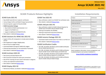 ANSYS SCADE 2021 R2