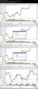 An Introduction to Technical Analysis