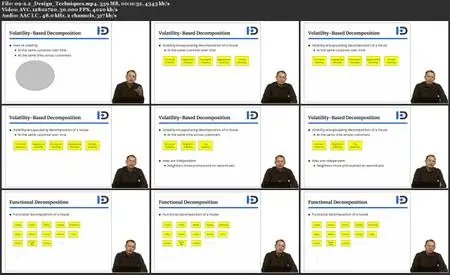 System Design Fundamentals