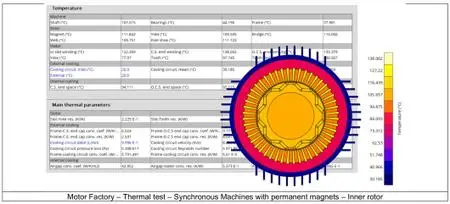 Altair FluxMotor 2020.0.0
