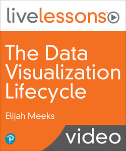LiveLessons - The Data Visualization Lifecycle