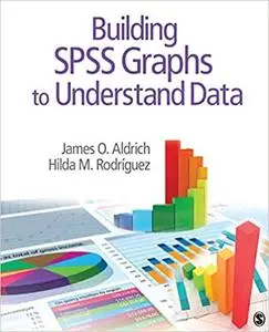 Building SPSS Graphs to Understand Data (Repost)