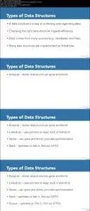 Java: Data Structures